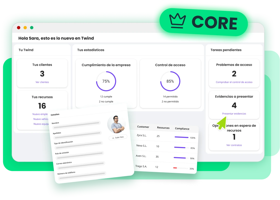 Twind Core Twind Core