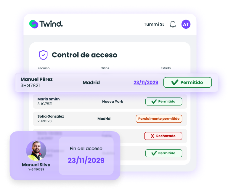 Fecha de fin de accesos