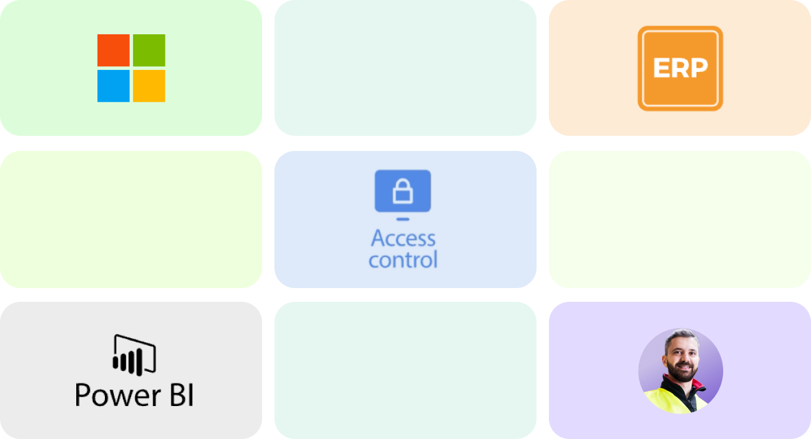 Integraciones de Twind con Microsoft, ERP, control de accesos y Power BI para centralizar la Coordinación de Actividades Empresariales