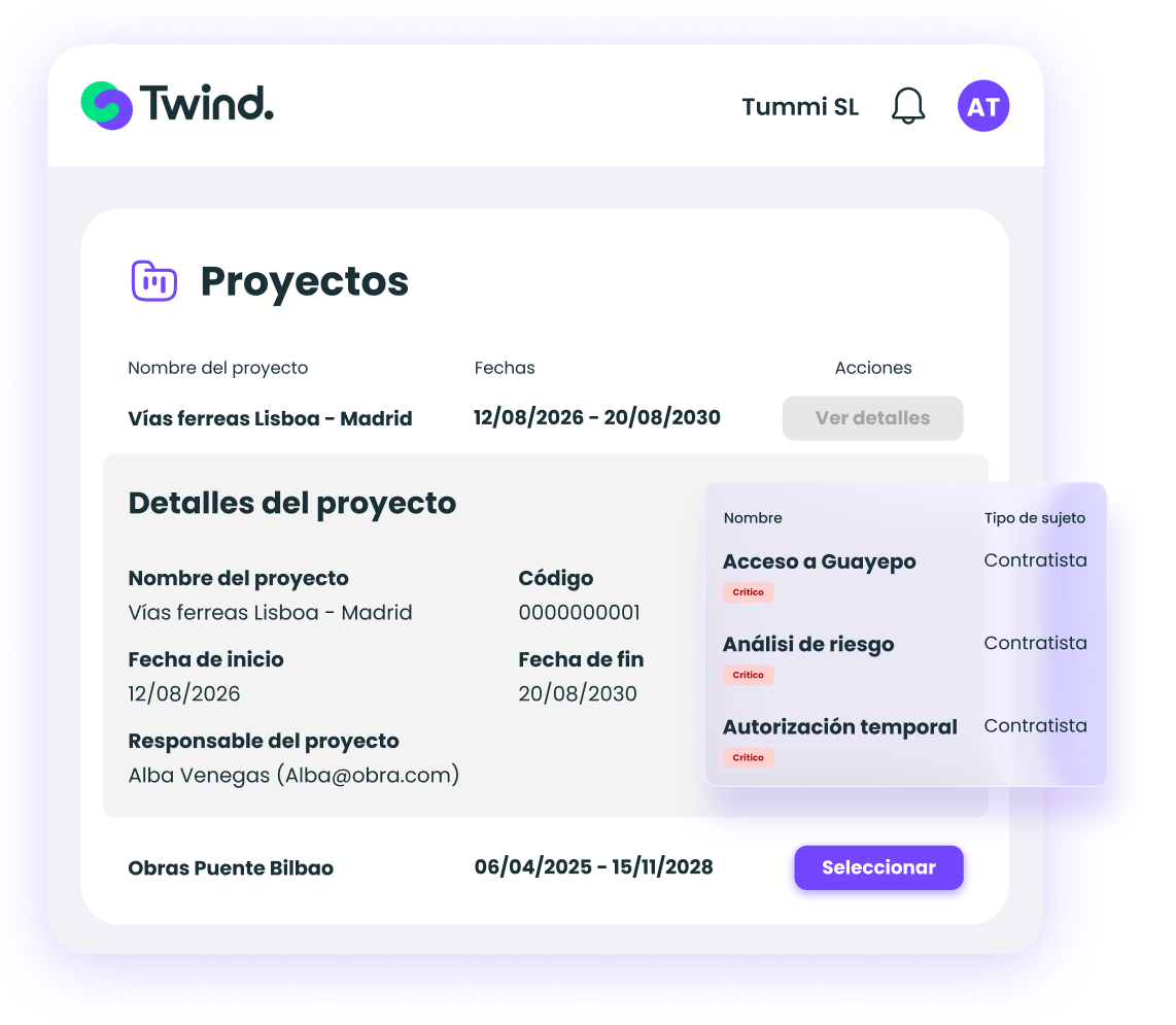 Proyectos y Obras Twind Software de Gestión de Proyectos y Obras