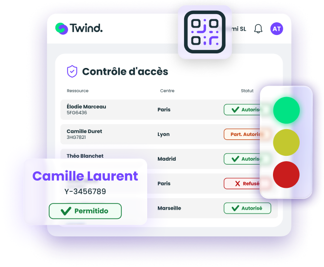 Contrôle d'Accès des Prestataires Contrôle d'Accès des Prestataires | Twind