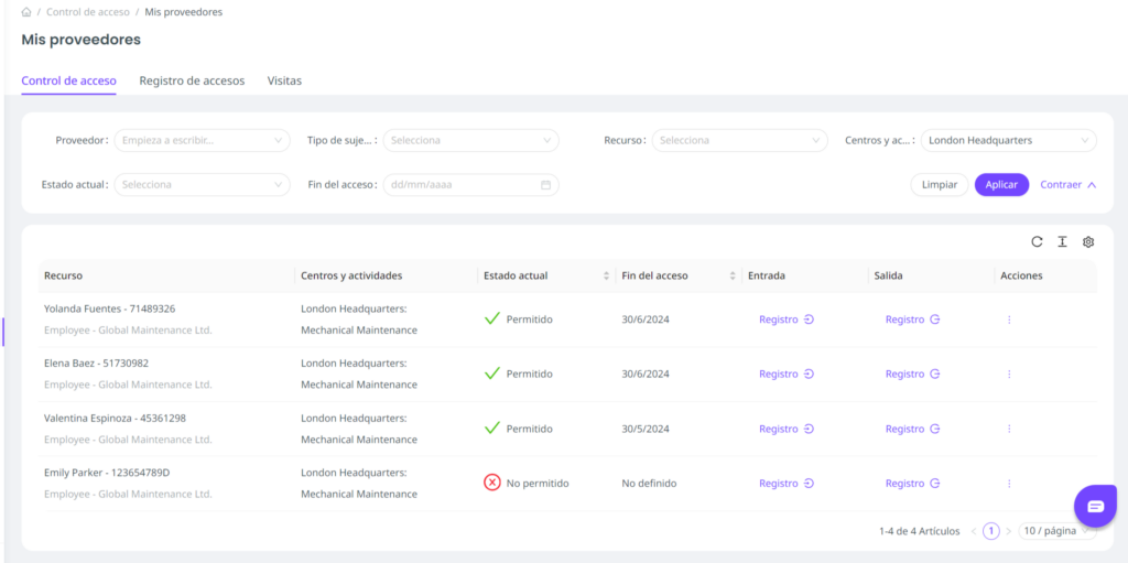 Novità in Twind: API del Controllo Accessi