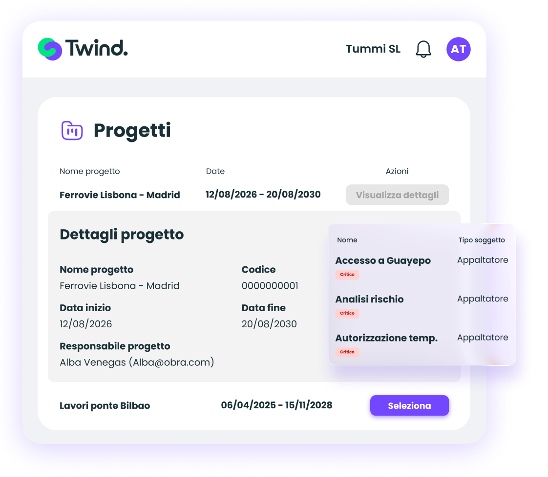 Software di Gestione per Progetti e Cantieri
