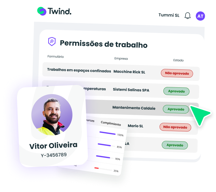 Autorizações de trabalho