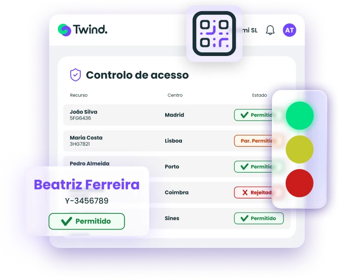 Controlo de Acessos para Empresas Externas Controlo de Acessos para Empresas Externas